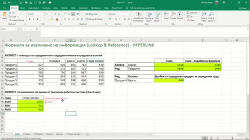 Функция HYPERLINK - Обяснение и примери