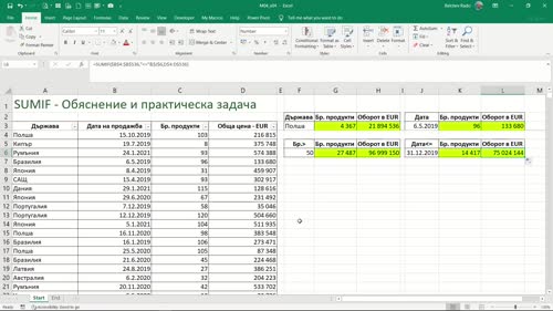 Функция за сумиране при условие - SUMIF