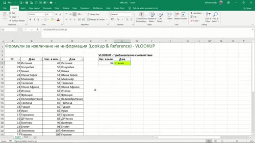 Функция VLOOKUP с приблизително съответствие