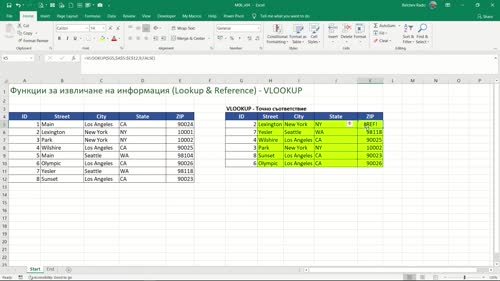 Функция VLOOKUP с точно съответствие