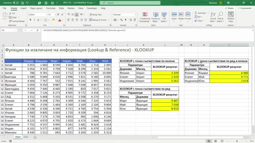 Функция XLOOKUP - обяснение и примери - част 1