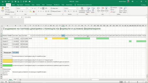 Създаване на гантова диаграма с помощта на формули и условно форматиране - част 4;