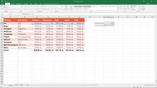 Каква е разликата между функциите Average и Average If?