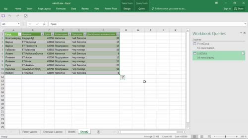 Два примера за преобразуване на данни с Power Query