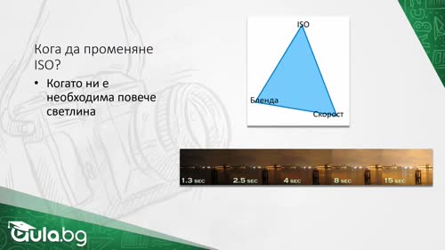 ISO и експонация