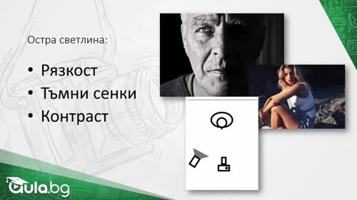 Остро и меко осветление – отблясъци и сенки