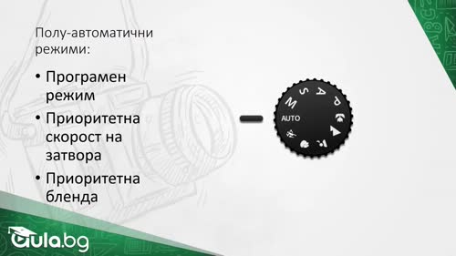 Режим на снимане