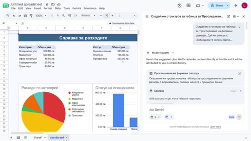 Създаване на таблици и дашборд в Google Sheets