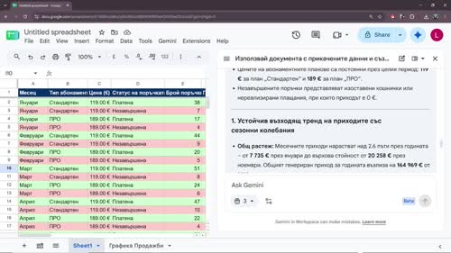От суров документ до работеща таблица и графика в Google Sheets