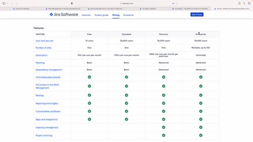 Други видове Jira, мобилно приложение, планове и цени на Jira Software
