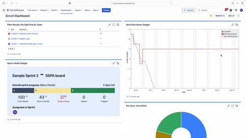 Увод към Dashboards в Jira