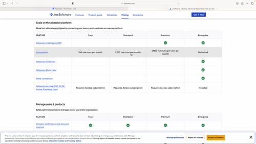 Въведение в автоматизациите на Jira