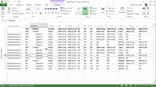 Custom Duration за подизпълнители 2 и 3