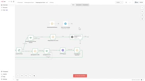 Оптимизиране на промптове за по-добри AI резултати