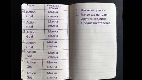 Ежеседмично обаждане с приятеля за цели