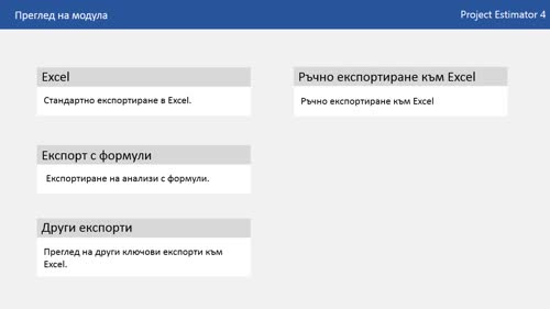 Представяне на Модул 10