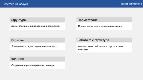Представяне на Модул 4