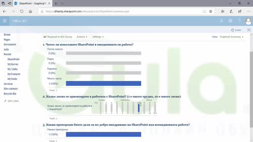 Решение на заданието - Sharepoint - Модул 6