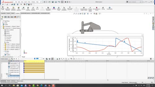 Анализ на движението чрез  Motion Analisis