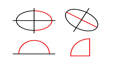 Чертане на елипси и дъги. Методи и подопции (Ellipse, Arc)