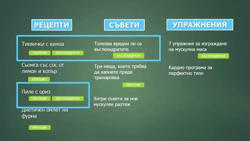 Категории и етикети в Wordpress. Кое за какво се използва