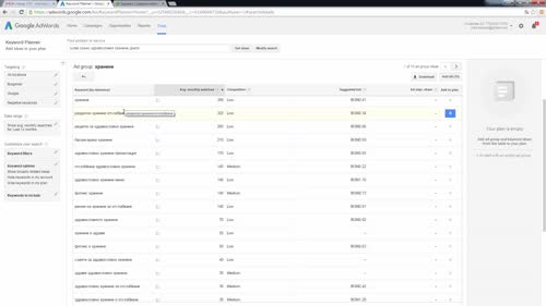 Намиране на ключови думи. Keyword research