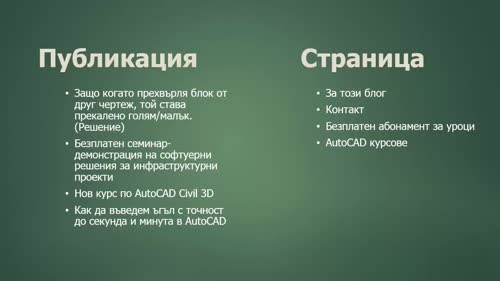 Разлика между страница и публикация
